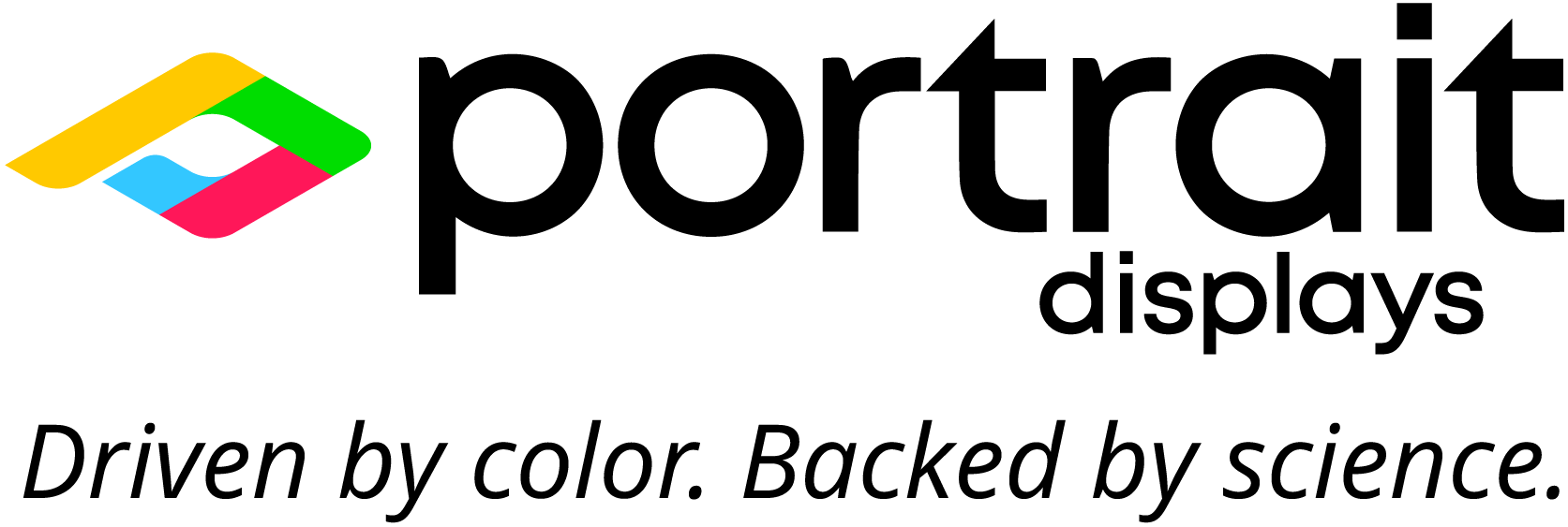 Portrait Displays